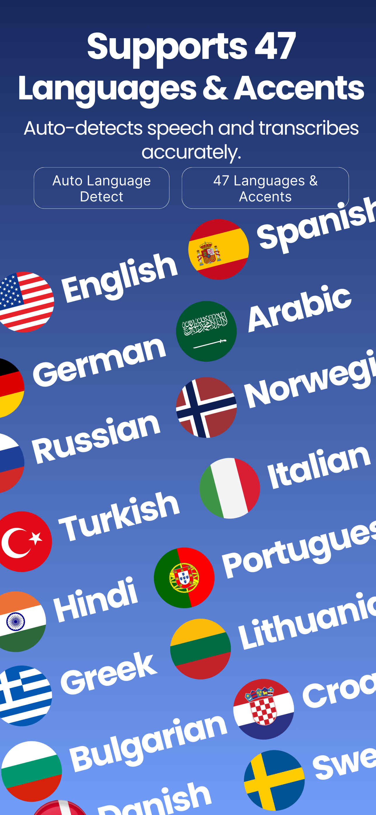 Dictation App - Library